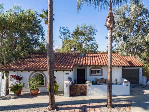 best roof repair kensington